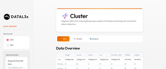 Cluster screenshot