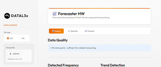 Forecaster screenshot