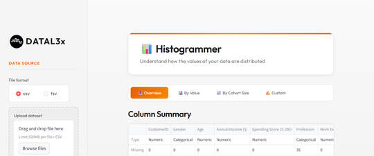 Histogrammer screenshot